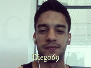Diego69 Cube Lille