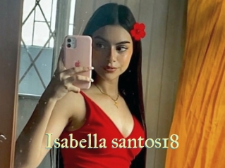 Isabella_santos18